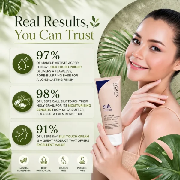 Flicka benefits FLICKA Professional Silk Touch Milk Cream Moisturizer & Primer – Multi-Function Hydrating Cream | 100ml